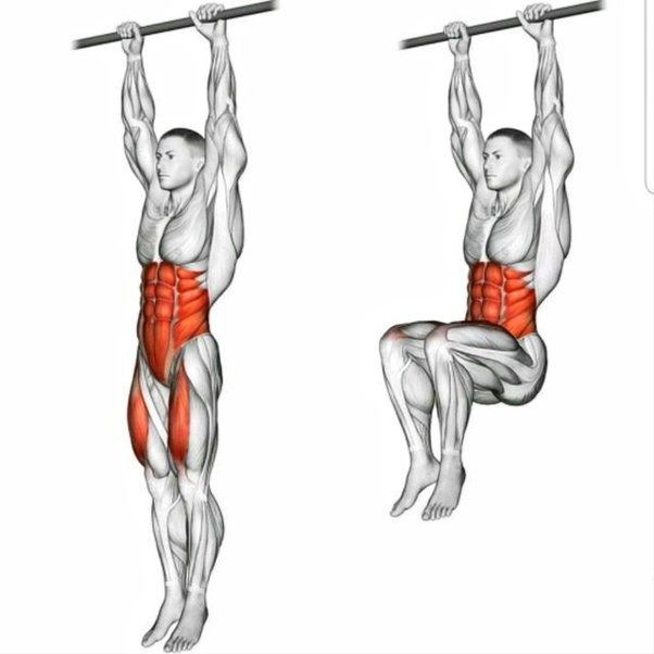 Hanging Knee Raises